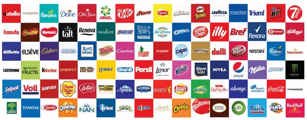 Victory International Trading Brand Partners